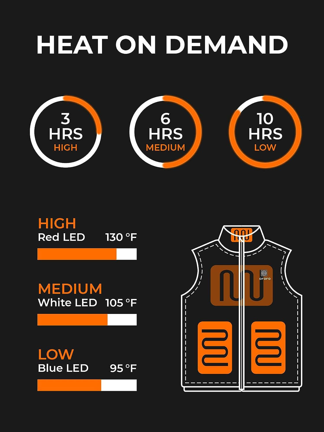 Men'S Lightweight Heated Vest with Battery Pack