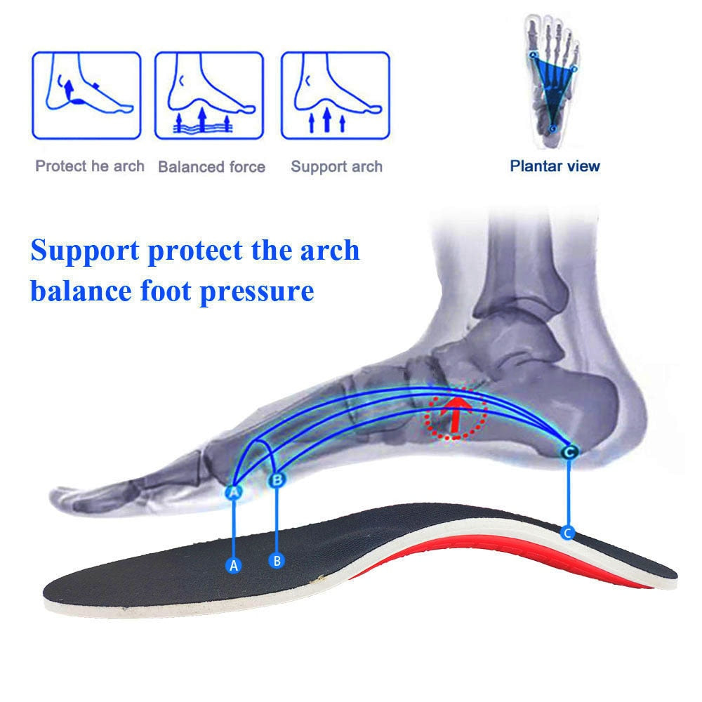 Orthopedic Sport Insoles